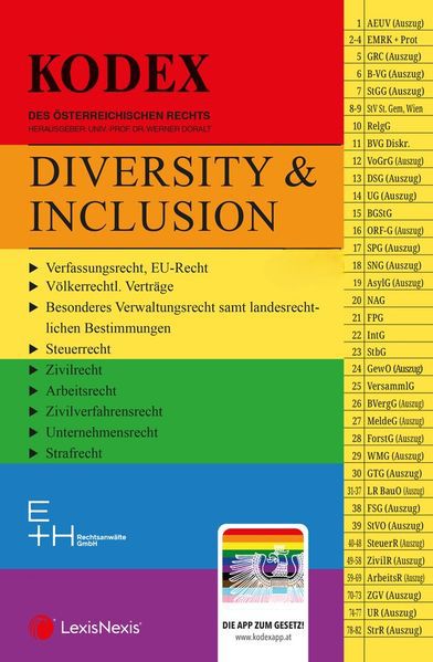 KODEX Diversity & Inclusion 2026