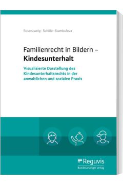 Familienrecht in Bildern - Kindesunterhalt