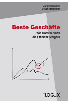 Beste Geschäfte
